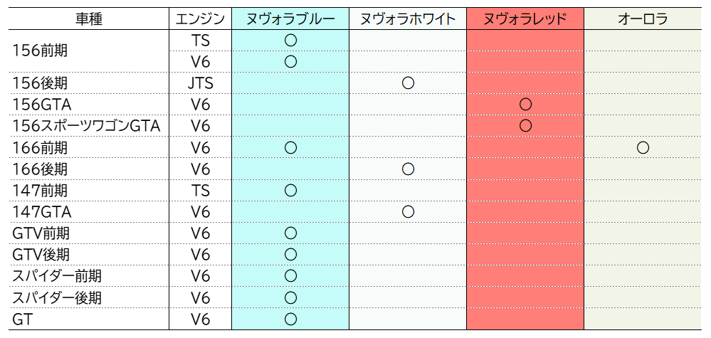 nuvola categorize.png